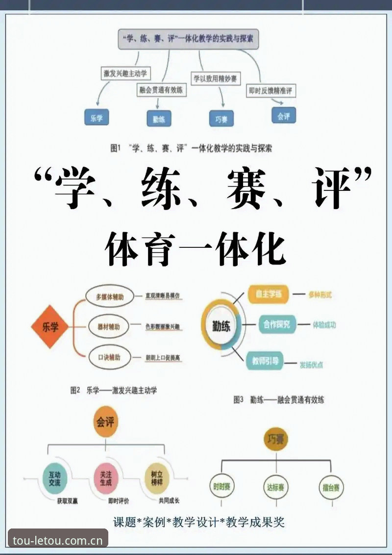 评估letou体育平台的5个关键维度：从技术视角看官网地址可靠性