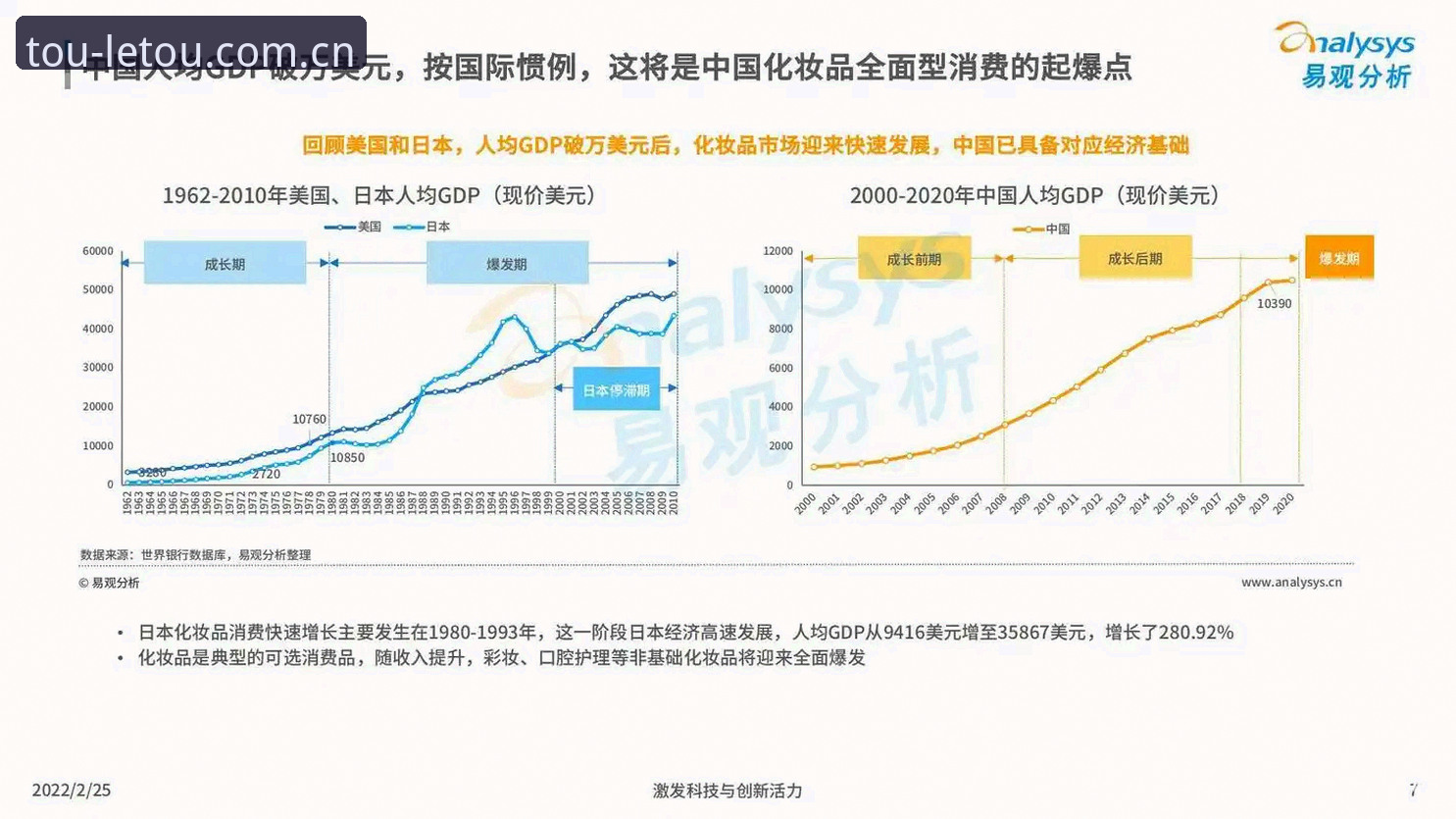 掌握2030世界杯扩军趋势的实用技巧，洞察中国男足机遇的关键分析