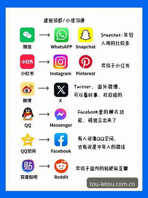 letou体育平台官网推荐对比详解：选择国际娱乐品牌的实用指南